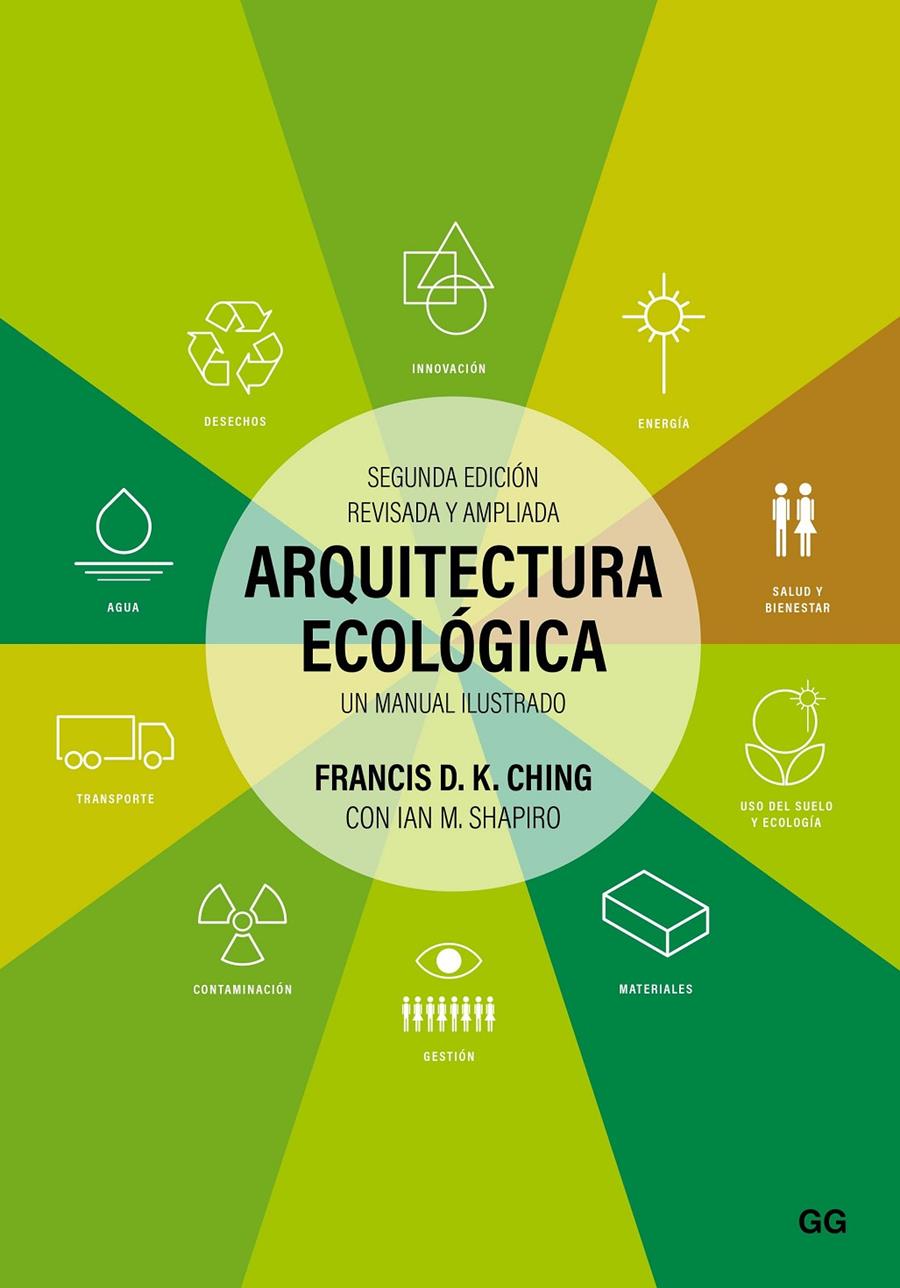 Arquitectura ecológica | Ching, Francis D.K./Shapiro, Ian M. | Cooperativa autogestionària