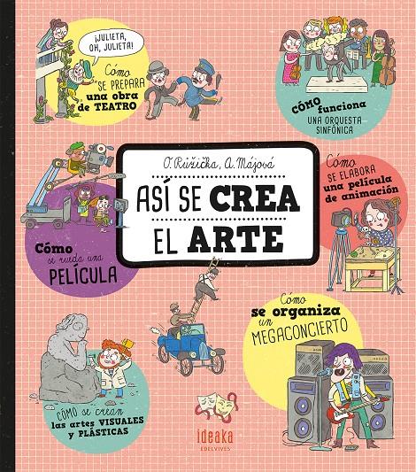 Así se crea el arte | Ružicka, Oldrich