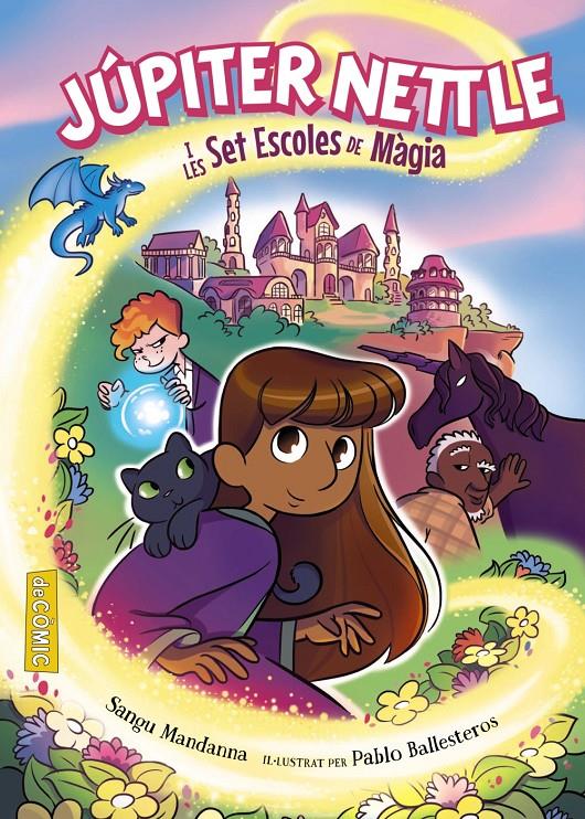 Júpiter Nettle i les Set Escoles de Màgia | Madanna, Sangu