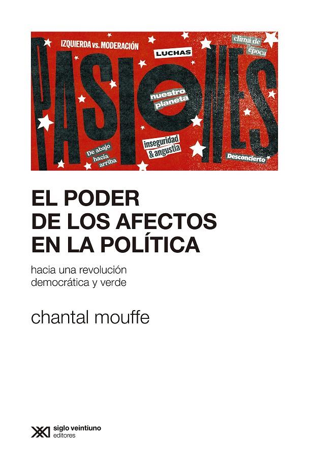 El poder de los afectos en la política | Mouffe, Chantal | Cooperativa autogestionària