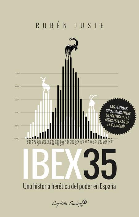 Ibex 35 | Juste, Rubén | Cooperativa autogestionària
