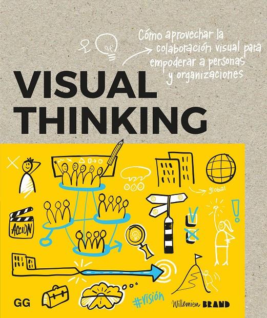 Visual Thinking | Brand, Willemien | Cooperativa autogestionària