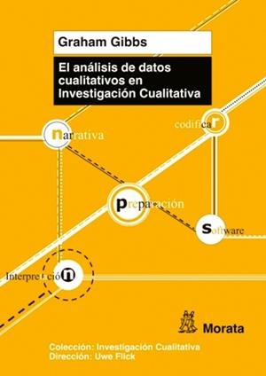 El análisis de datos cualitativos en Investigación Cualitativa | Gibbs, Graham | Cooperativa autogestionària