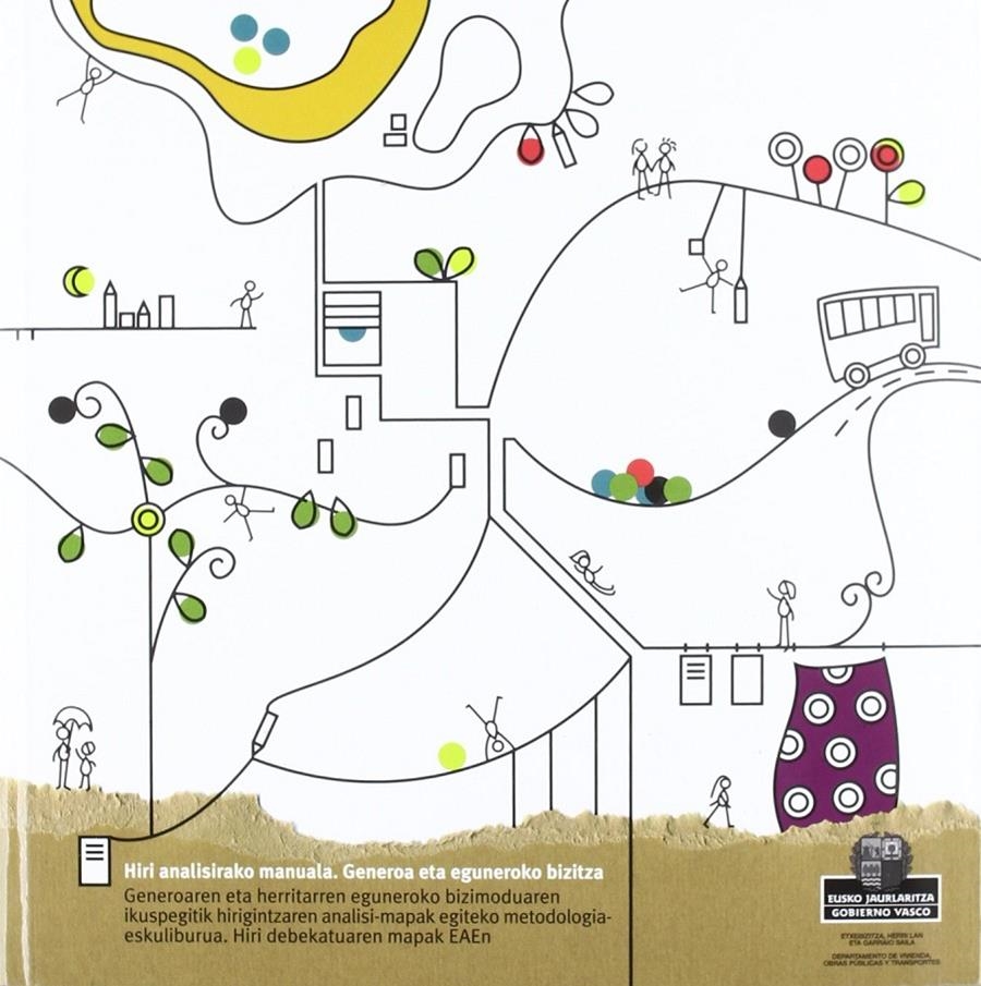 Manual de análisis urbano : género y vida cotidiana | Hiria Kolektiboa