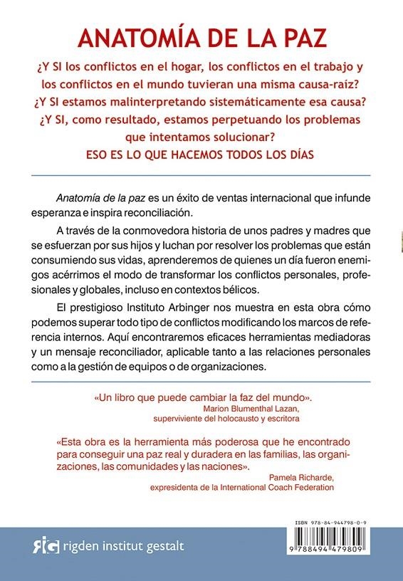 Anatomía de la paz | The Arbinger Institute