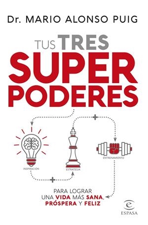 Tus tres superpoderes para lograr una vida más sana, próspera y feliz | Puig, Mario Alonso | Cooperativa autogestionària