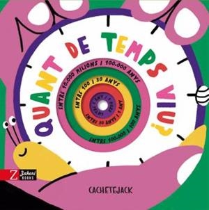 Quant de temps viu? | Cachetejack | Cooperativa autogestionària