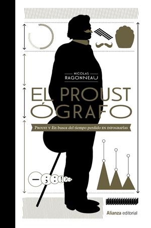 El proustógrafo | Ragonneau, Nicolas | Cooperativa autogestionària