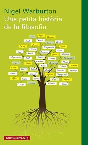 Una petita història de la filosofia- rústica | Warbuton, Nigel | Cooperativa autogestionària