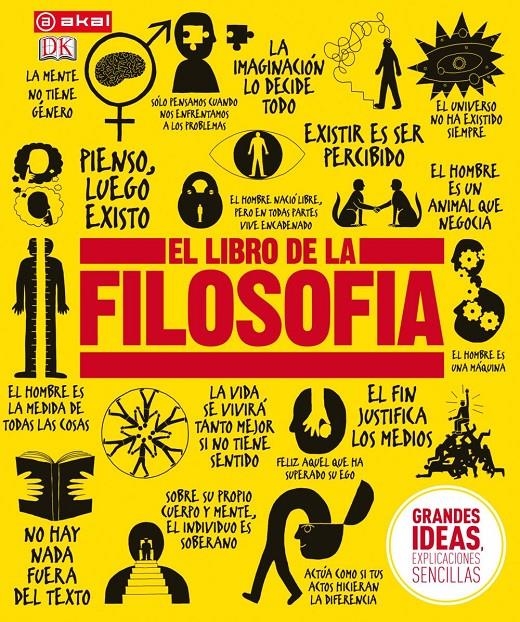 El libro de la filosofia | DD. AA.