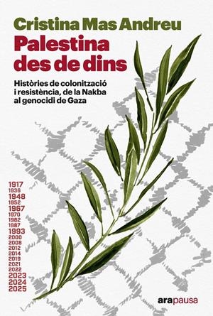 Palestina des de dins | Mas Andreu, Cristina