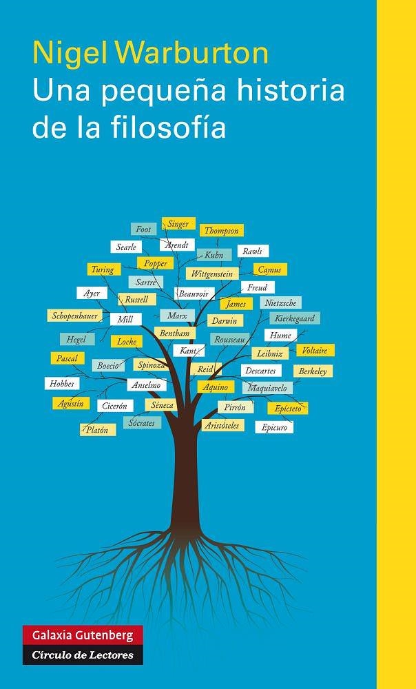 Una pequeña historia de la filosofía | Warburton, Nigel | Cooperativa autogestionària